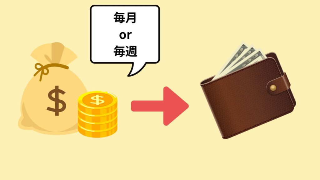 ウィークリーボーナスの仕組み