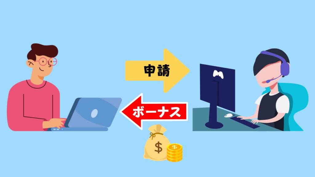オンラインカジノでのボーナスの受け取り方・流れ