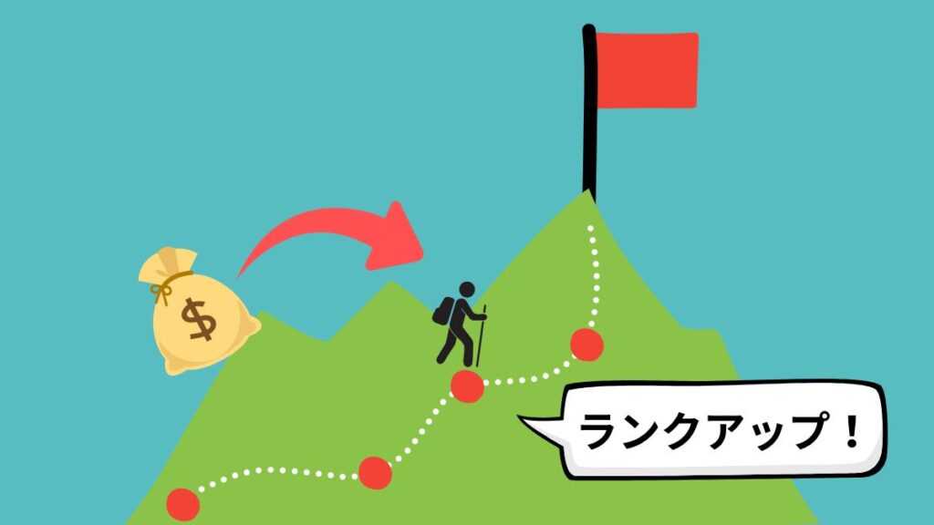 VIPレベル