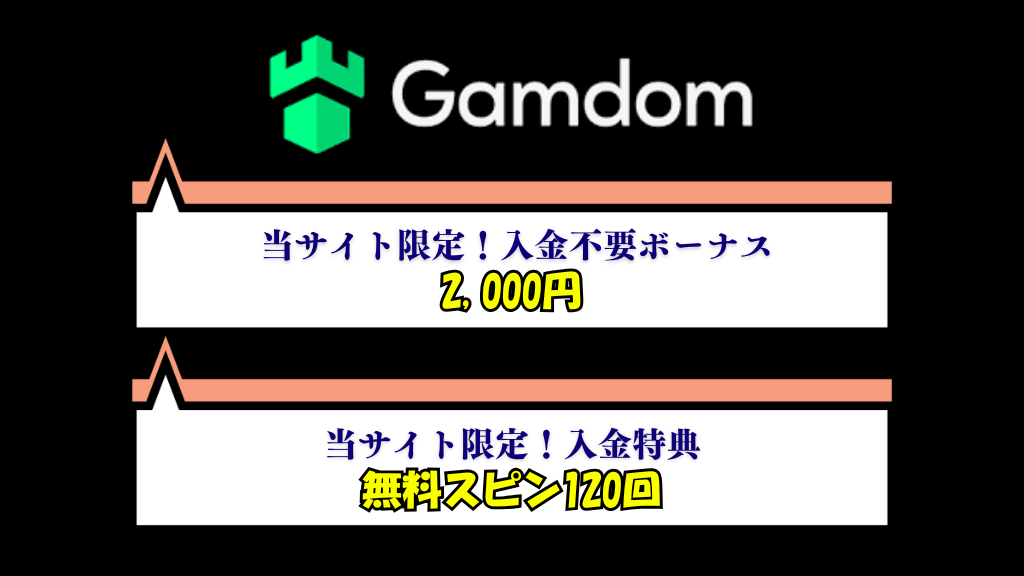 ガンダムカジノ新規特典ボーナス