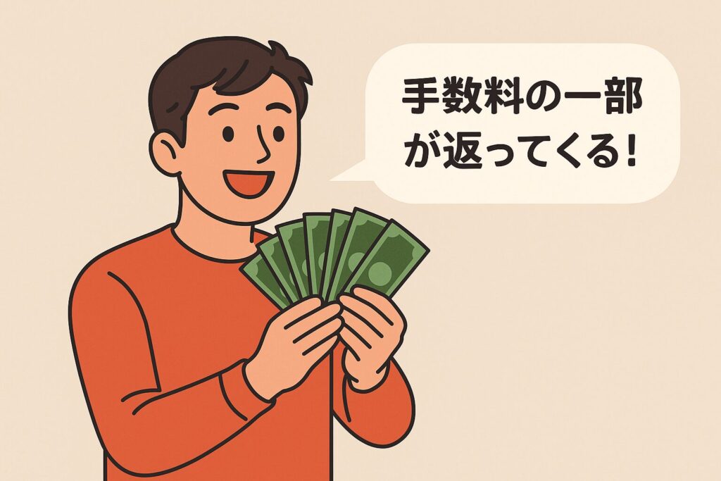 レーキバック