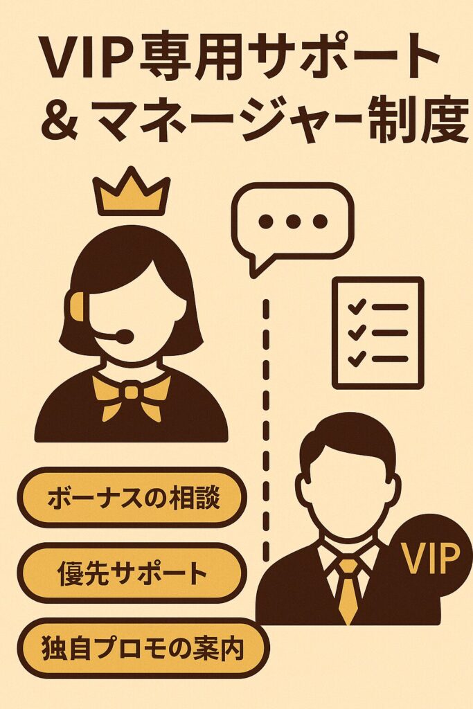 VIPサポート