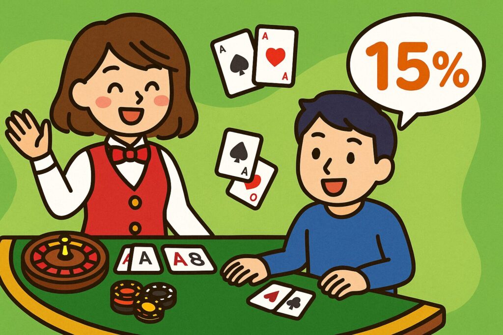 テーブルゲーム15%
