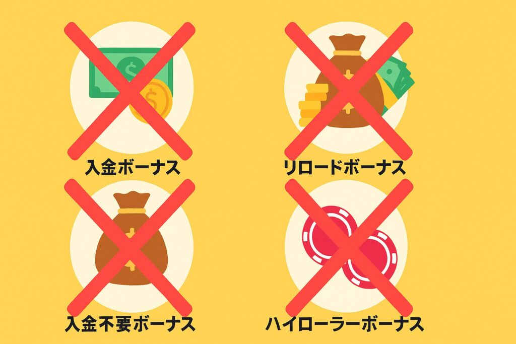 同時にボーナス利用不可