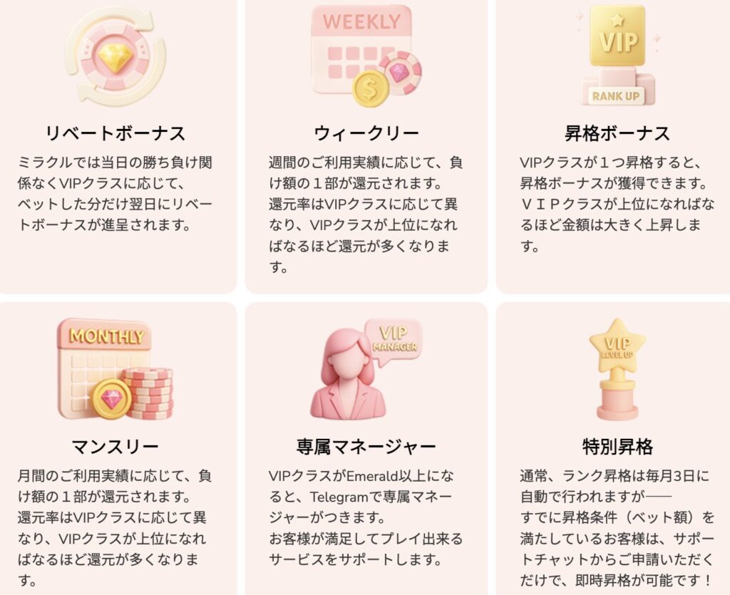 特典一覧