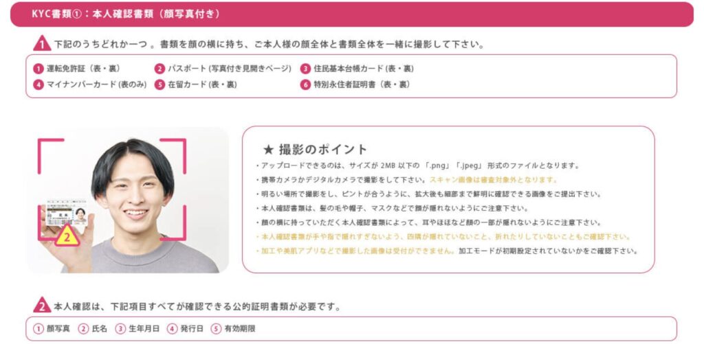 本人確認