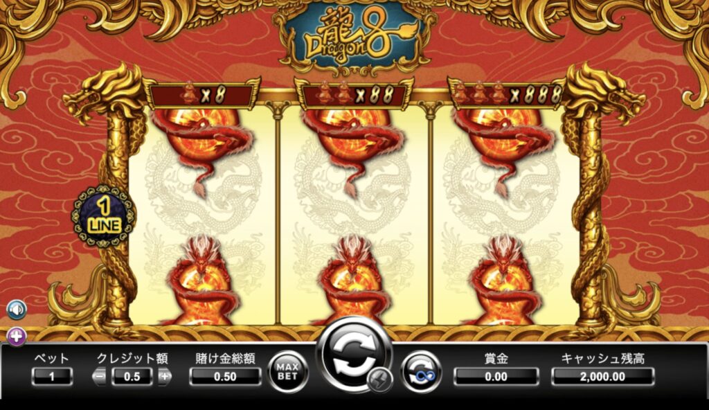 スロットゲーム