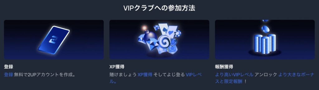 VIP特典